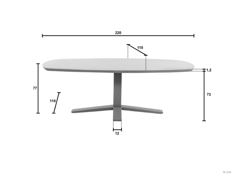 Tuintafel Zanzibar | Deens Ovaal | HPMS/Aluminium | 220cm